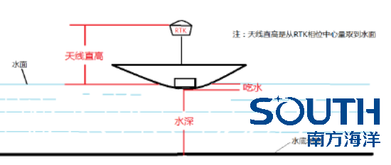 1638929032753794.png image.png