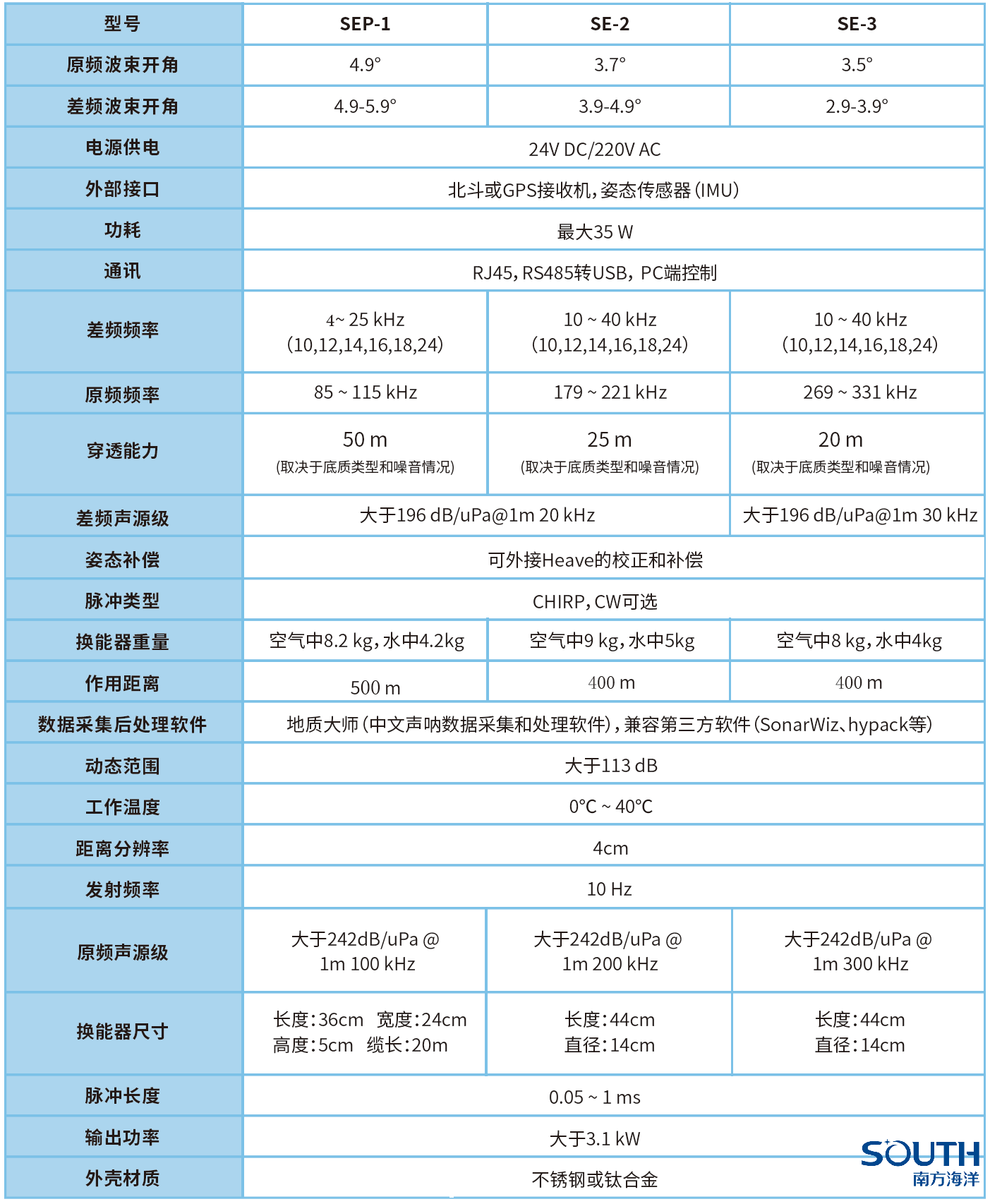 1650525009250623.png image.png